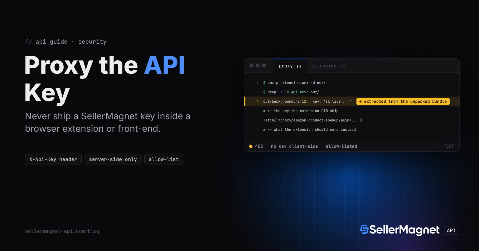 Code editor showing a Node proxy server forwarding a request to the SellerMagnet API