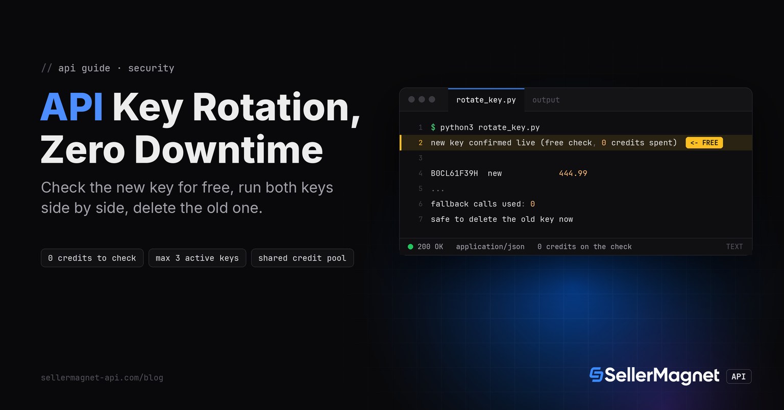 Terminal running a Python script that checks a new API key for free, then rotates real traffic onto it with the old key kept as a fallback