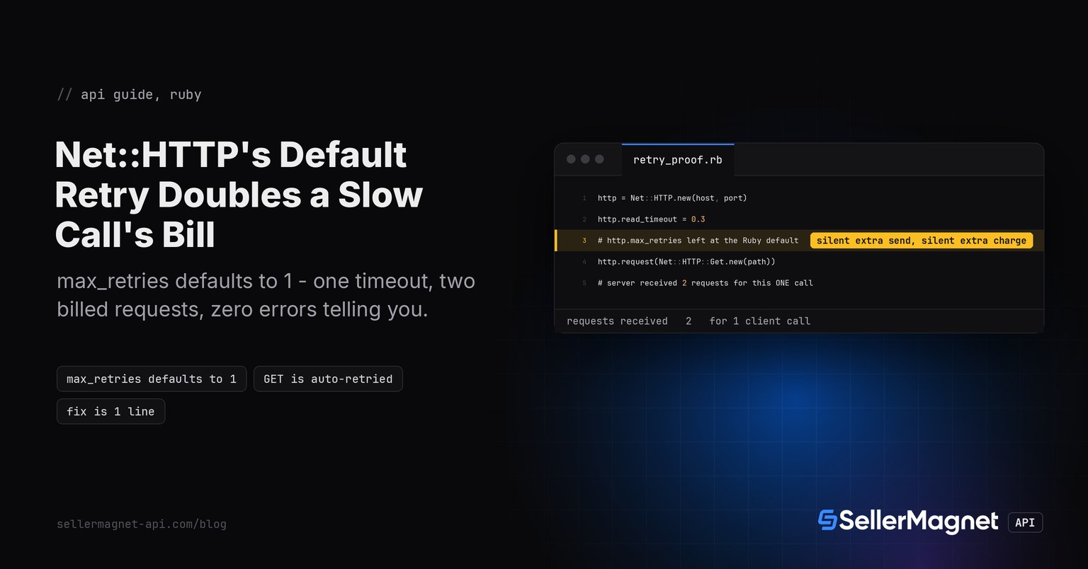 Terminal showing a single Ruby Net::HTTP call that results in two requests reaching the server