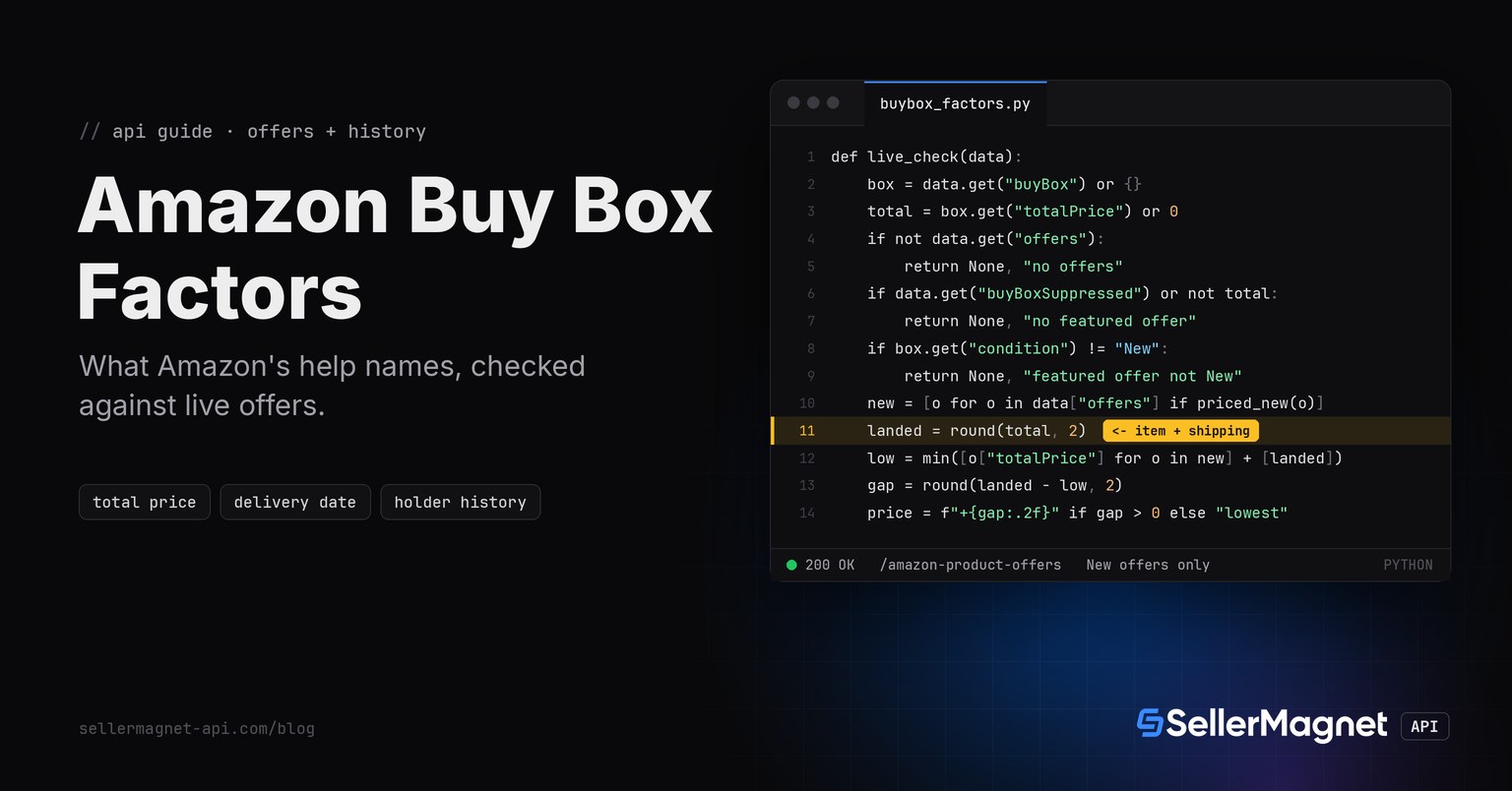 Terminal window with the Python function that compares the Amazon featured offer with the cheapest New offer on landed price