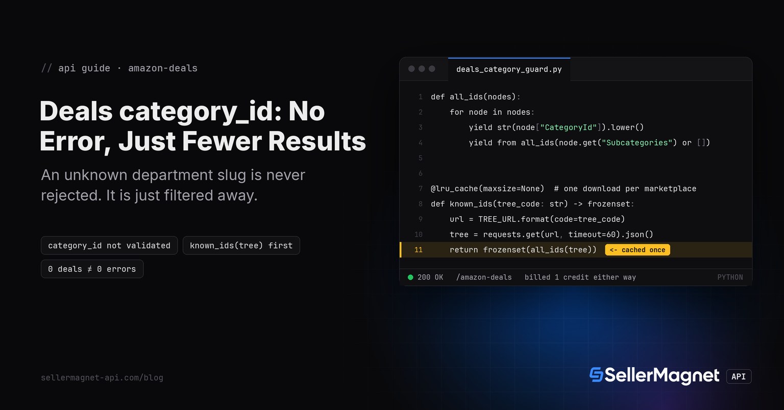 Terminal window with the Python function that checks category_id against the category tree before calling the Amazon Deals API