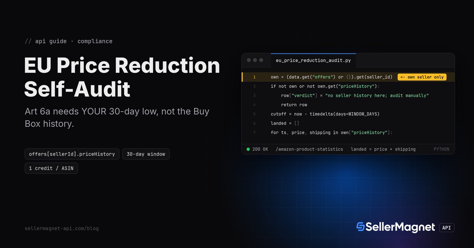 Terminal window with the Python function that checks a planned price reduction against the seller's own 30-day low