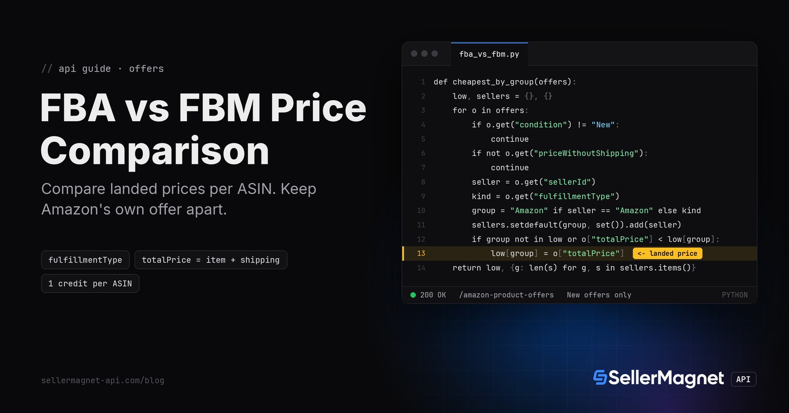 Terminal window with the Python function that groups Amazon offers into FBA, FBM and Amazon and keeps the cheapest landed price of each group