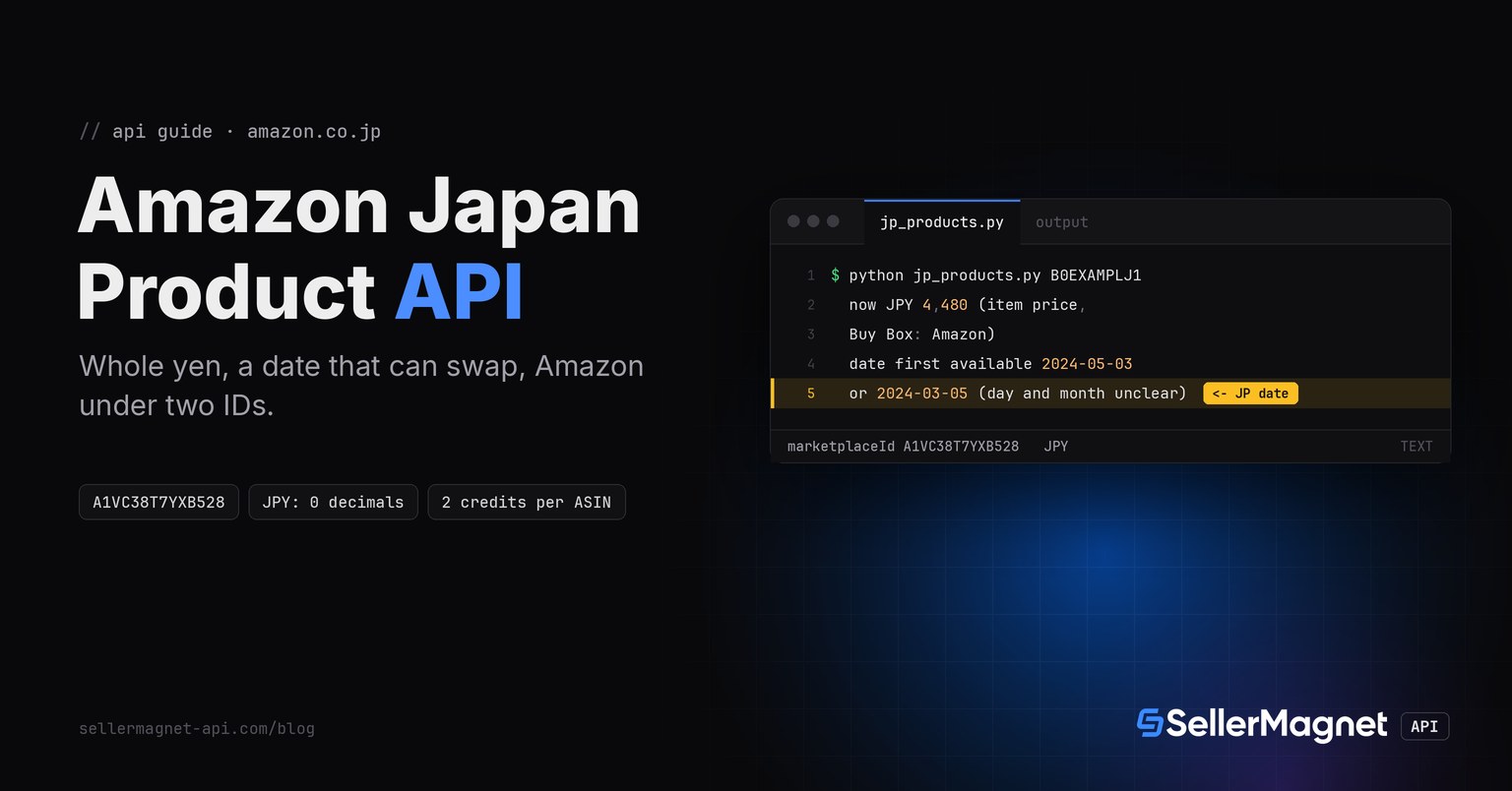 Terminal window running a Python script that reads amazon.co.jp product data in yen