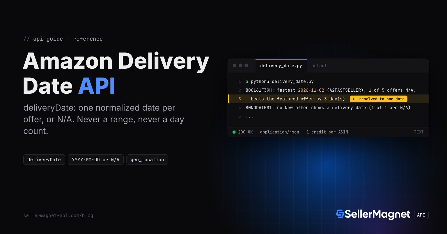 Terminal running a Python script that finds the fastest real delivery date among Amazon offers