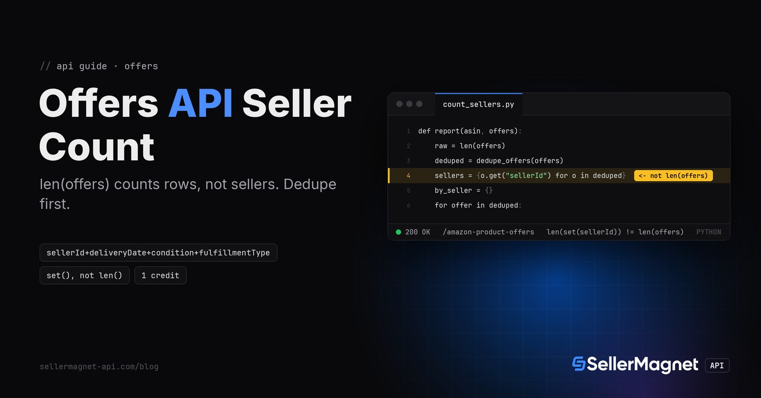 Terminal window with the Python function that dedupes Amazon offer rows before counting sellers