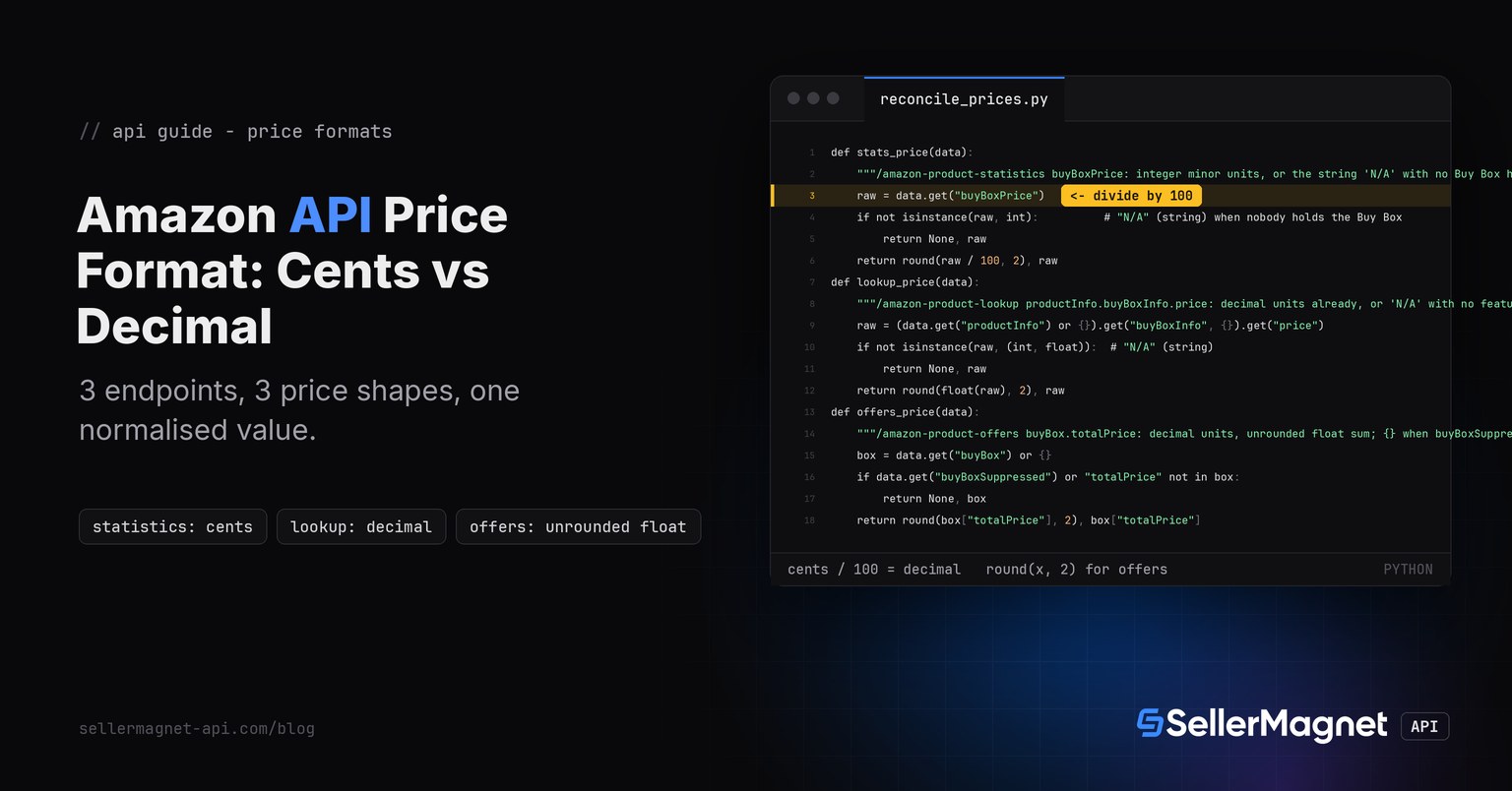 Terminal window with Python functions that convert 3 Amazon API price formats to one decimal value