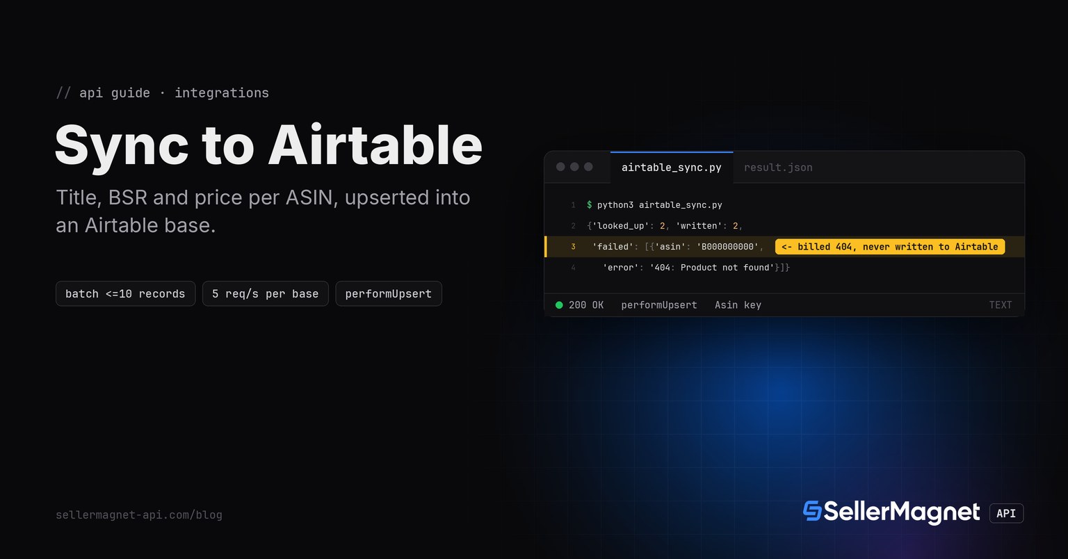 Code editor syncing Amazon product data into an Airtable base via two APIs