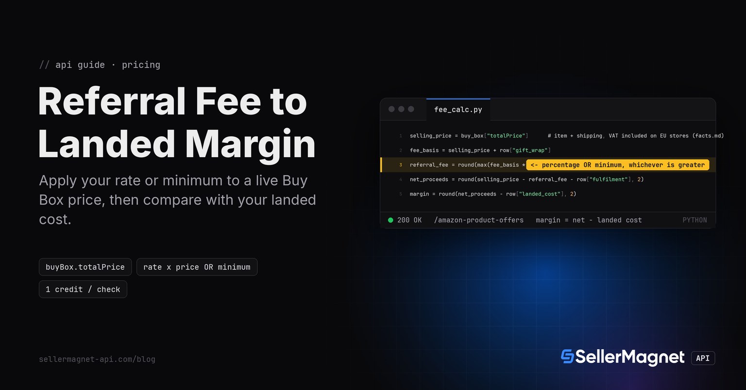 Terminal window with the Python function that turns a live Buy Box price into a referral fee and margin