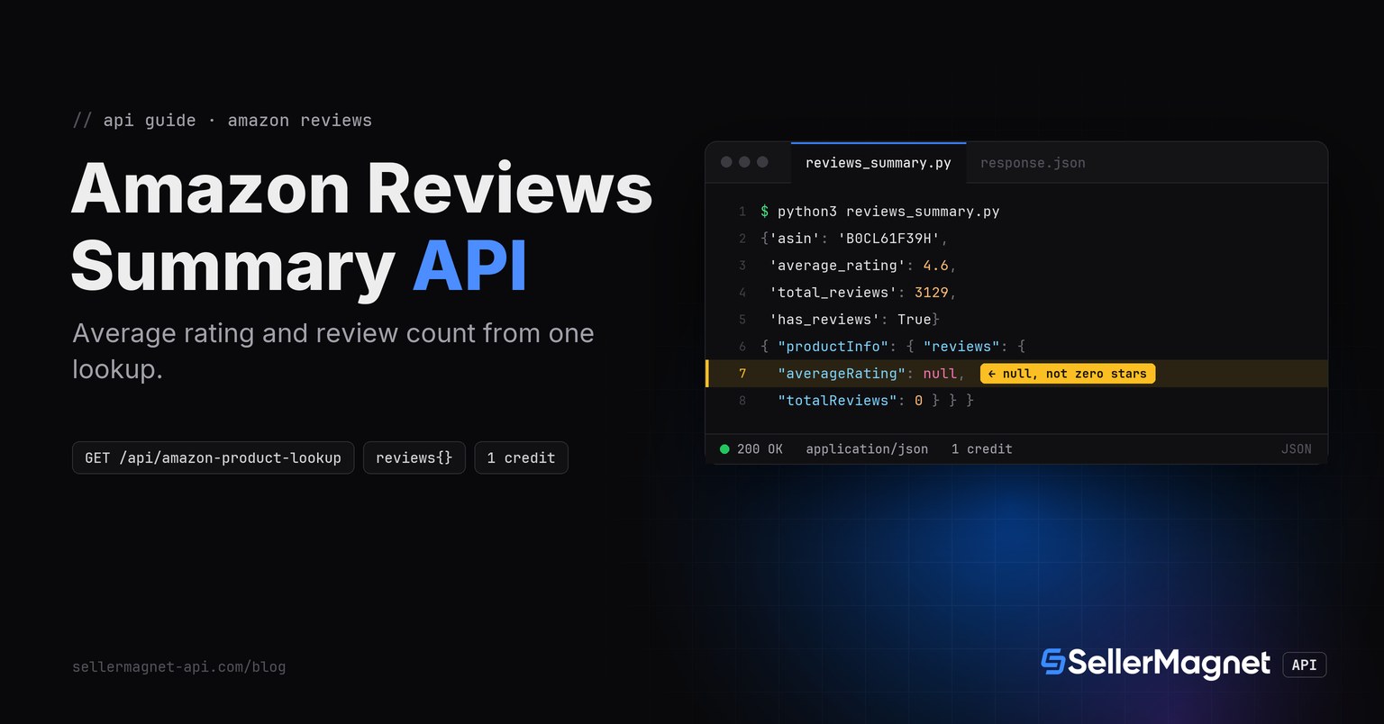 Code editor with a product lookup call and the JSON review snapshot it returns, the null-vs-zero field highlighted