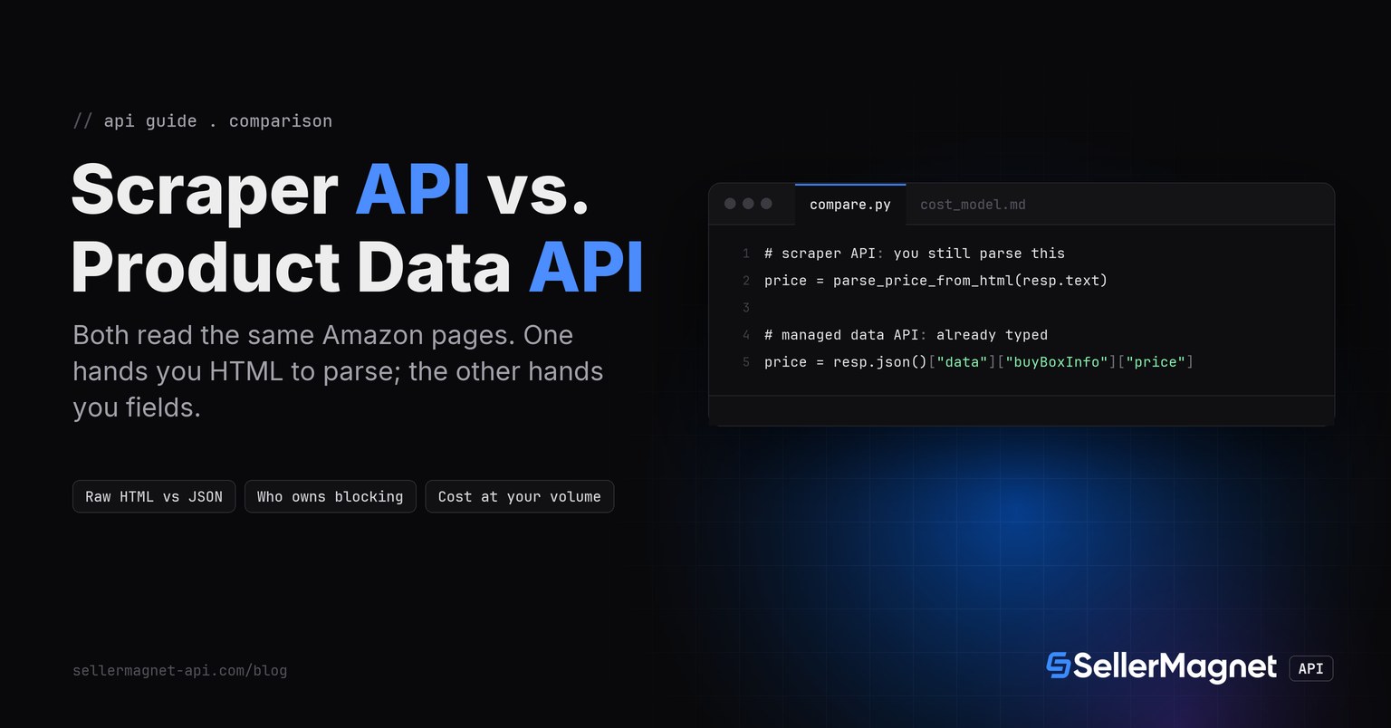 Terminal hero comparing a raw scraper API to a managed Amazon product data API