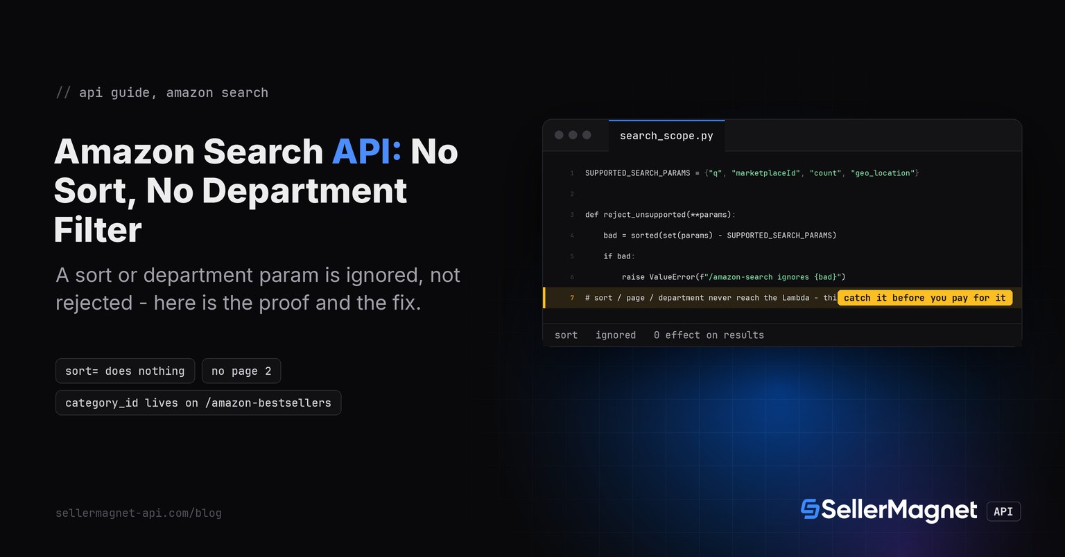 Code editor showing an Amazon search API call with a sort parameter that the server never reads