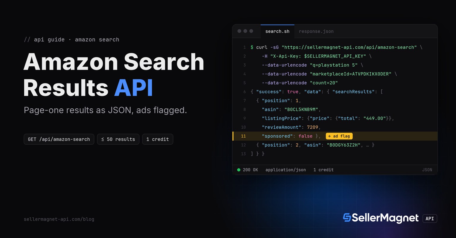 Code editor with a curl call to the Amazon search results API and the JSON it returns, the sponsored flag highlighted