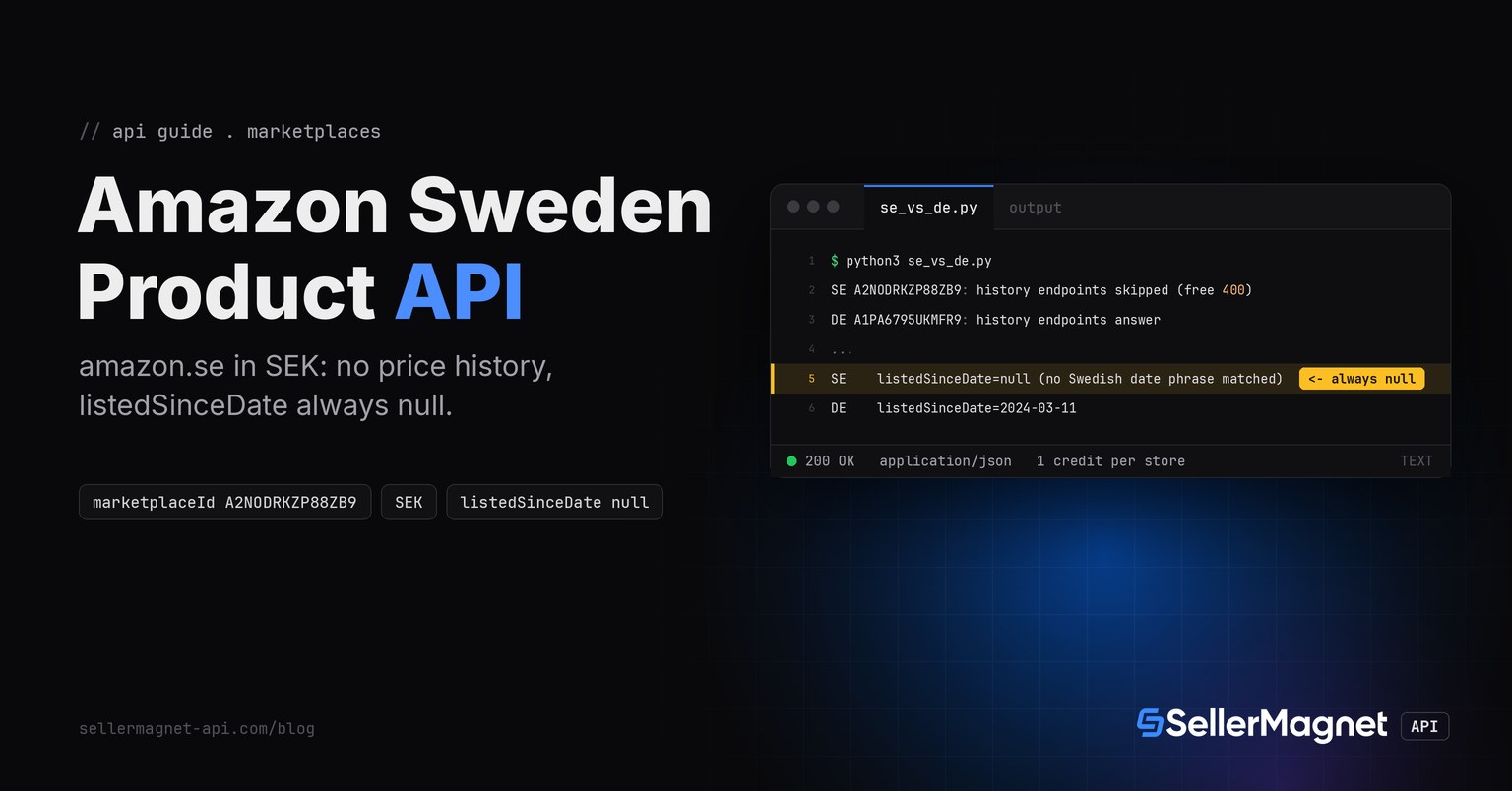 Terminal running a Python script that compares the same ASIN on amazon.se in SEK and amazon.de in EUR