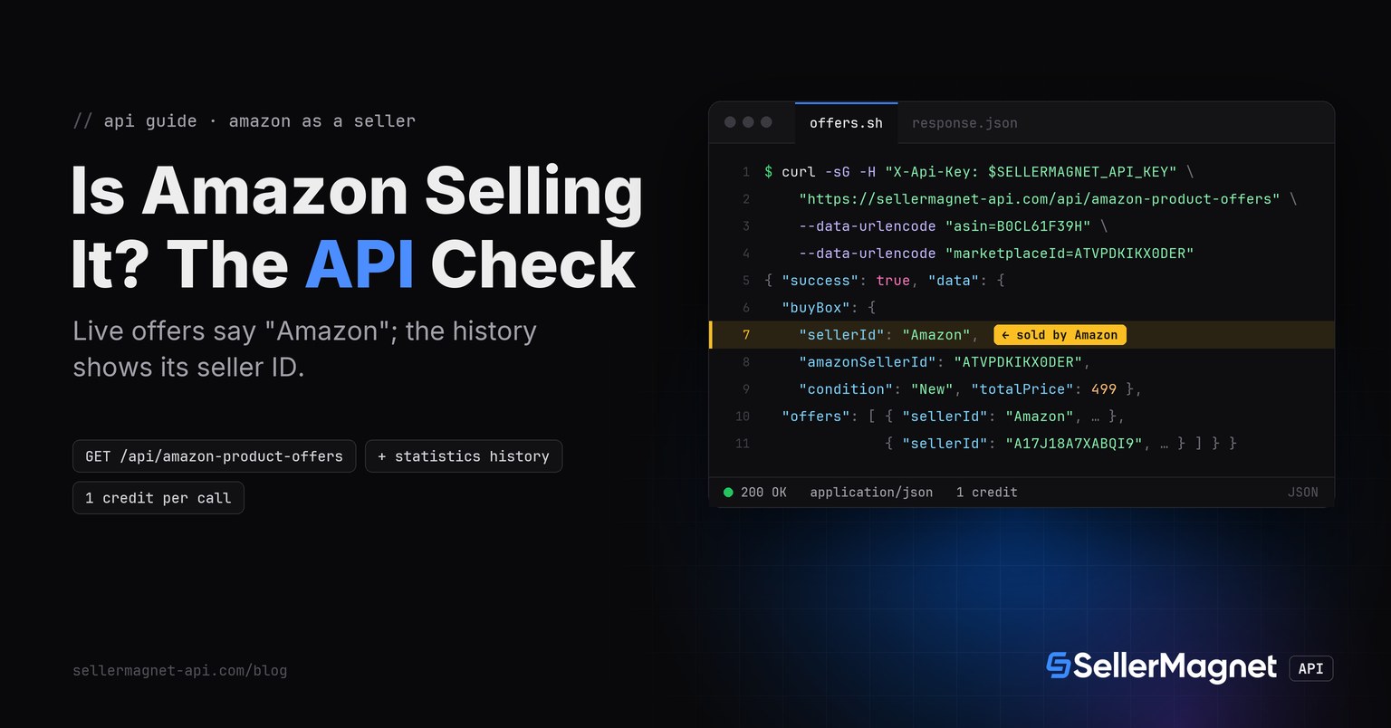 Code editor with a curl call to the Amazon offers API; the Buy Box sellerId "Amazon" is highlighted