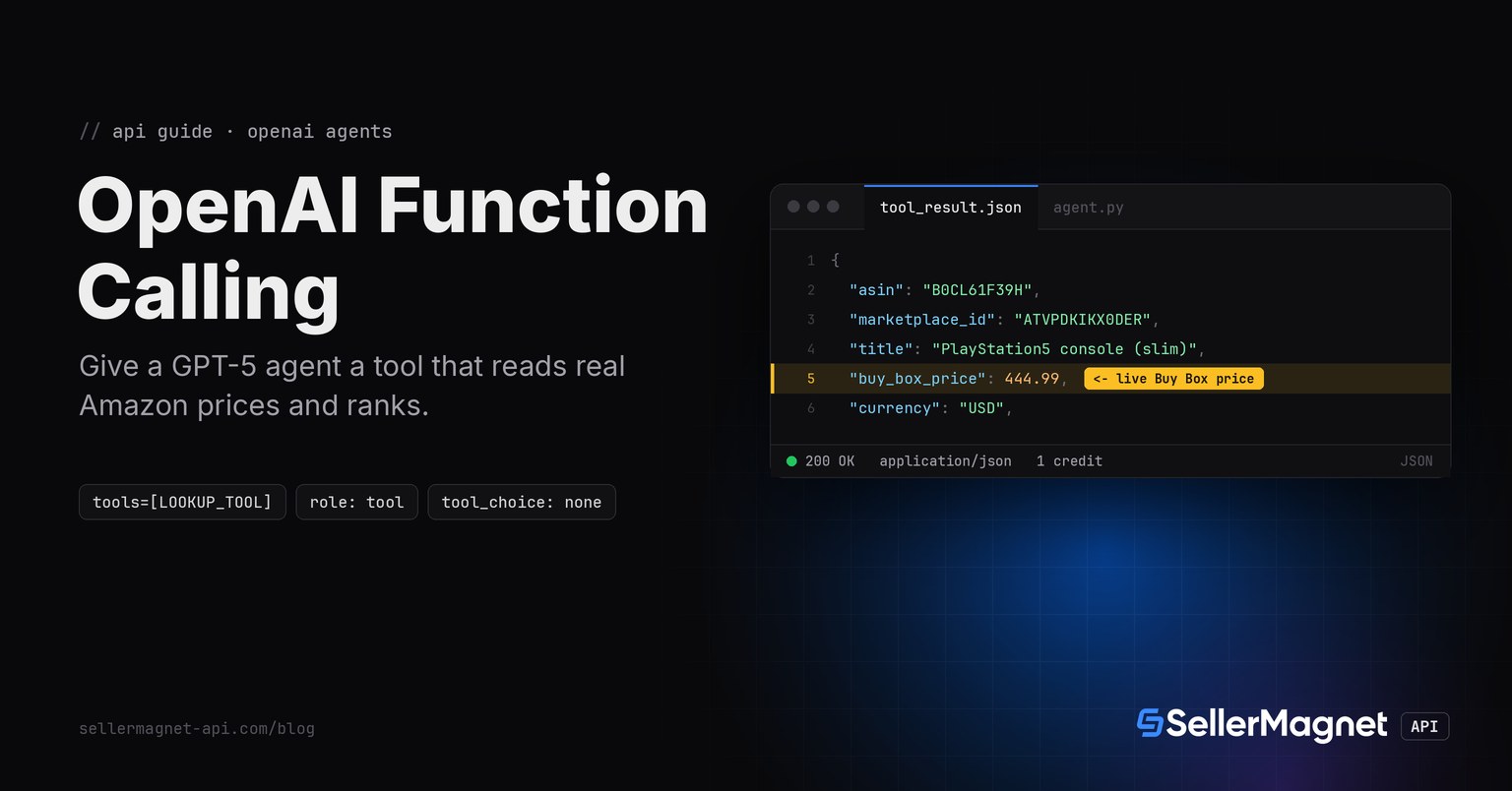 Code editor showing an OpenAI tool-calling loop returning live Amazon price and rank data